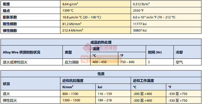 HASTELLOY C-4二.jpg