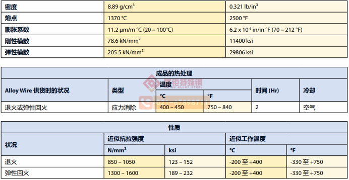 HASTELLOY C-276二.jpg