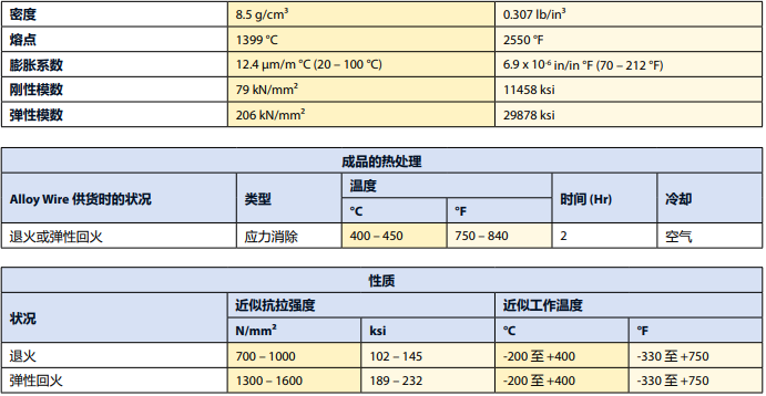 HASTELLOY C-2000二.png