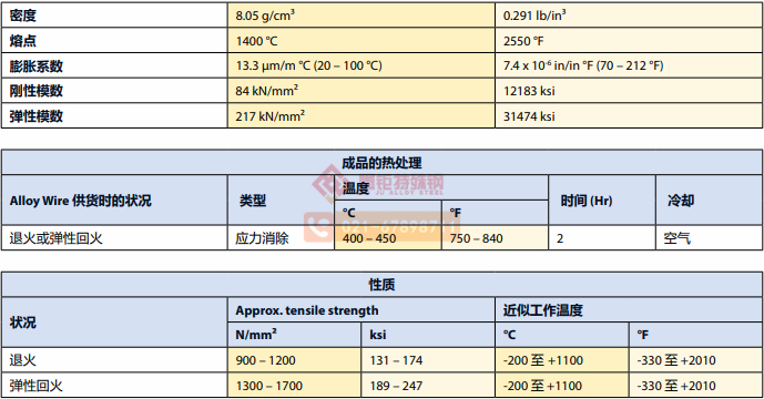 HAYNES 214二.jpg