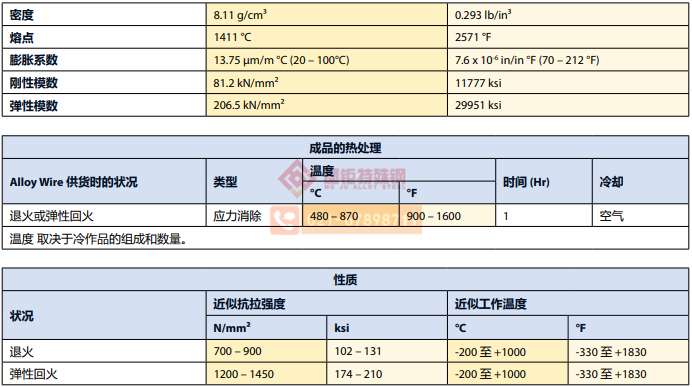 INCONEL  601二.jpg