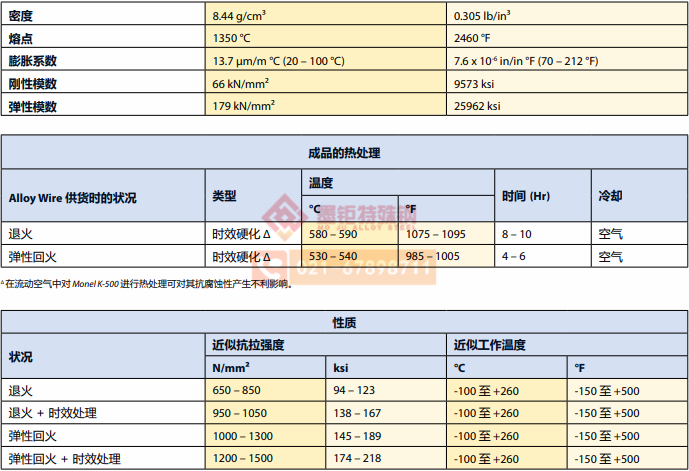 MONEL  K-500二.jpg