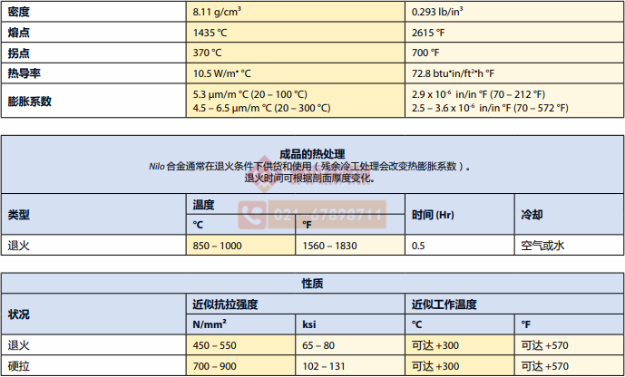 NILO? 42二.jpg